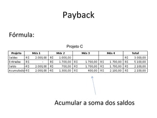 Payback Fórmula: Acumular a soma dos saldos Projeto C 
