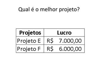 Qual é o melhor projeto? 