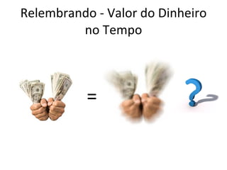 Relembrando - Valor do Dinheiro no Tempo = 