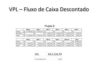 VPL – Fluxo de Caixa Descontado Projeto E 