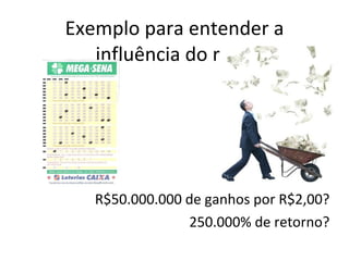 Exemplo para entender a influência do risco R$50.000.000 de ganhos por R$2,00? 250.000% de retorno? 