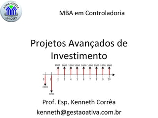 Projetos Avançados de Investimento Prof. Esp. Kenneth Corrêa [email_address] MBA em Controladoria 