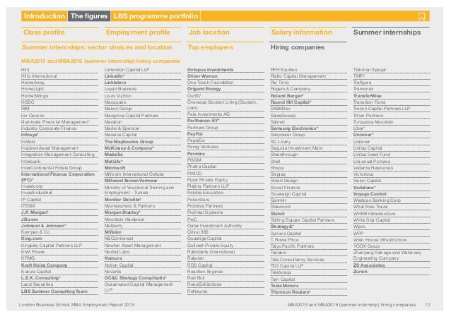 Goldman Sachs Mba Internship Salary mba employment report 2015 Goldman Sachs Mba Internship Salary mba employment report 2015