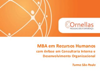 MBA em Recursos Humanos
com ênfase em Consultoria Interna e
Desenvolvimento Organizacional
Turma São Paulo
 