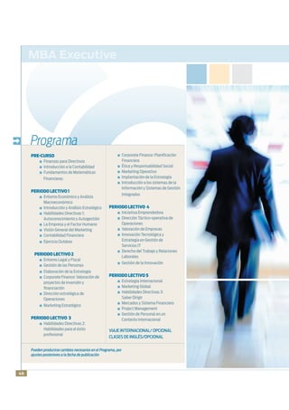 MBA Executive




     Programa
     PRE-CURSO                                                  Corporate Finance: Planiﬁcación
          Finanzas para Directivos                              Financiera
          Introducción a la Contabilidad                        Ética y Responsabilidad Social
          Fundamentos de Matemáticas                            Marketing Operativo
          Financieras                                           Implantación de la Estrategia
                                                                Introducción a los sistemas de la
                                                                Información y Sistemas de Gestión
     PERIODO LECTIVO 1
                                                                Integrados
          Entorno Económico y Análisis
          Macroeconómico
          Introducción y Análisis Estratégico        PERIODO LECTIVO 4
          Habilidades Directivas 1:                       Iniciativa Emprendedora
          Autoconocimiento y Autogestión                  Dirección Táctico-operativa de
          La Empresa y el Factor Humano                   Operaciones
          Visión General del Marketing                    Valoración de Empresas
          Contabilidad Financiera                         Innovación Tecnológica y
          Ejercicio Outdoor                               Estrategia en Gestión de
                                                          Servicios IT
                                                          Derecho del Trabajo y Relaciones
       PERIODO LECTIVO 2
                                                          Laborales
           Entorno Legal y Fiscal
                                                          Gestión de la Innovación
           Gestión de las Personas
           Elaboración de la Estrategia
           Corporate Finance: Valoración de          PERIODO LECTIVO 5
           proyectos de inversión y                       Estrategia Internacional
           ﬁnanciación                                    Marketing Global
           Dirección estratégica de                       Habilidades Directivas 3:
           Operaciones                                    Saber Dirigir
                                                          Mercados y Sistema Financiero
           Marketing Estratégico
                                                          Project Management
                                                          Gestión de Personal en un
     PERIODO LECTIVO 3                                    Contexto internacional
          Habilidades Directivas 2:
          Habilidades para el éxito                  VIAJE INTERNACIONAL/ OPCIONAL
          profesional
                                                     CLASES DE INGLÉS/OPCIONAL

     Pueden producirse cambios necesarios en el Programa, por
     ajustes posteriores a la fecha de publicación



46
 