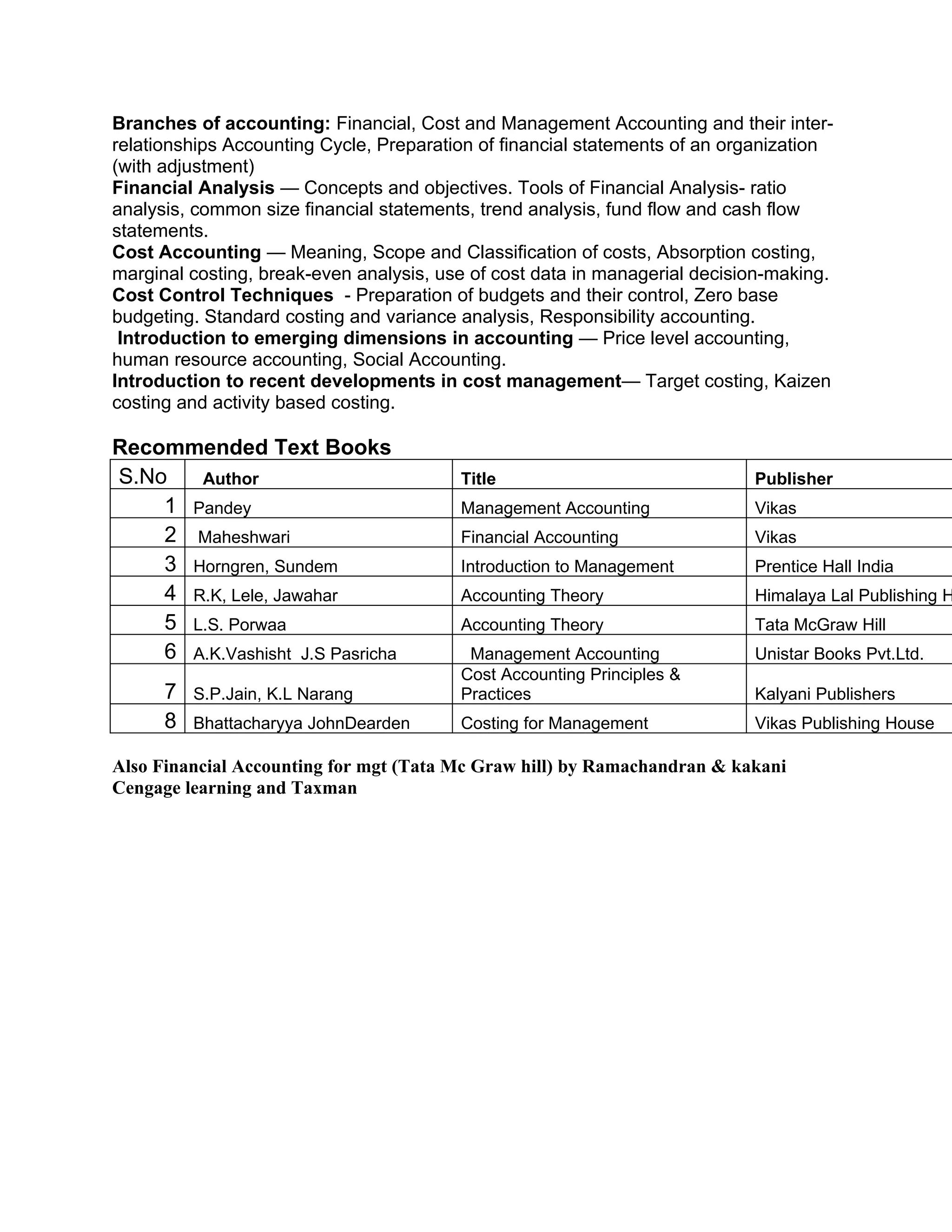 Branches of accounting: Financial, Cost and Management Accounting and their inter-
relationships Accounting Cycle, Preparation of financial statements of an organization
(with adjustment)
Financial Analysis — Concepts and objectives. Tools of Financial Analysis- ratio
analysis, common size financial statements, trend analysis, fund flow and cash flow
statements.
Cost Accounting — Meaning, Scope and Classification of costs, Absorption costing,
marginal costing, break-even analysis, use of cost data in managerial decision-making.
Cost Control Techniques - Preparation of budgets and their control, Zero base
budgeting. Standard costing and variance analysis, Responsibility accounting.
 Introduction to emerging dimensions in accounting — Price level accounting,
human resource accounting, Social Accounting.
Introduction to recent developments in cost management— Target costing, Kaizen
costing and activity based costing.

Recommended Text Books
S.No   Author                            Title                              Publisher
    1 Pandey                             Management Accounting              Vikas
    2 Maheshwari                         Financial Accounting               Vikas
    3 Horngren, Sundem                   Introduction to Management         Prentice Hall India
    4 R.K, Lele, Jawahar                 Accounting Theory                  Himalaya Lal Publishing H
    5 L.S. Porwaa                        Accounting Theory                  Tata McGraw Hill
    6 A.K.Vashisht J.S Pasricha           Management Accounting             Unistar Books Pvt.Ltd.
                                         Cost Accounting Principles &
      7   S.P.Jain, K.L Narang           Practices                          Kalyani Publishers
      8   Bhattacharyya JohnDearden      Costing for Management             Vikas Publishing House

Also Financial Accounting for mgt (Tata Mc Graw hill) by Ramachandran & kakani
Cengage learning and Taxman
 