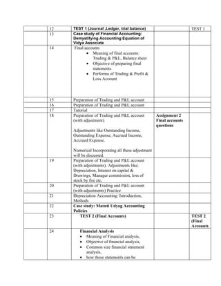 depreciation expense equation