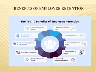 BENEFITS OF EMPLOYEE RETENTION
 