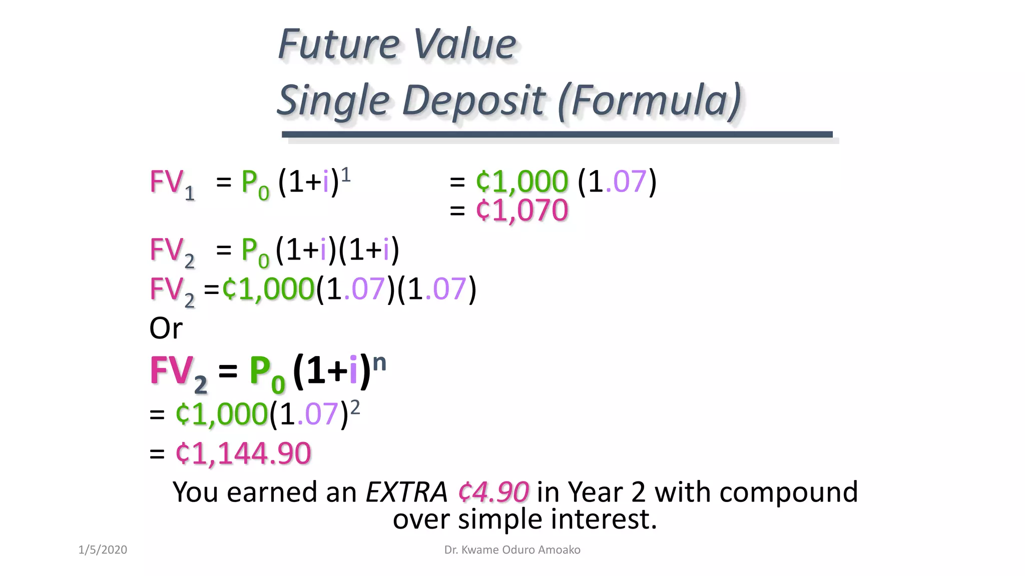 FV1 = P0 (1+i)1 = ¢1,000 (1.07)
= ¢1,070
FV2 = P0 (1+i)(1+i)
FV2 =¢1,000(1.07)(1.07)
Or
FV2 = P0 (1+i)n
= ¢1,000(1.07)2
= ¢1,144.90
You earned an EXTRA ¢4.90 in Year 2 with compound
over simple interest.
Future Value
Single Deposit (Formula)
Dr. Kwame Oduro Amoako1/5/2020
 