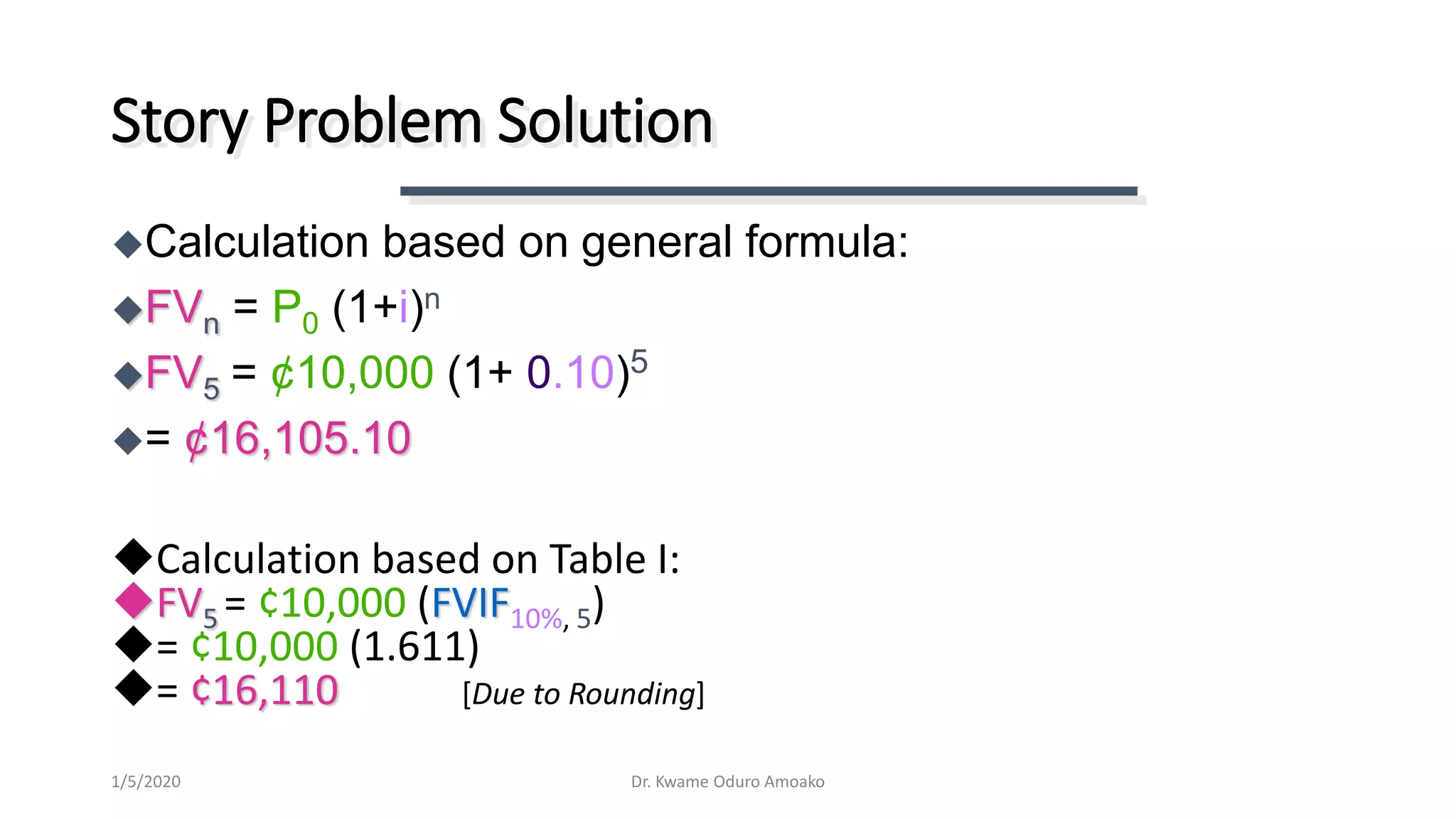 Story Problem Solution
Calculation based on general formula:
FVn = P0 (1+i)n
FV5 = ¢10,000 (1+ 0.10)5
= ¢16,105.10
Calculation based on Table I:
FV5 = ¢10,000 (FVIF10%, 5)
= ¢10,000 (1.611)
= ¢16,110 [Due to Rounding]
1/5/2020 Dr. Kwame Oduro Amoako
 