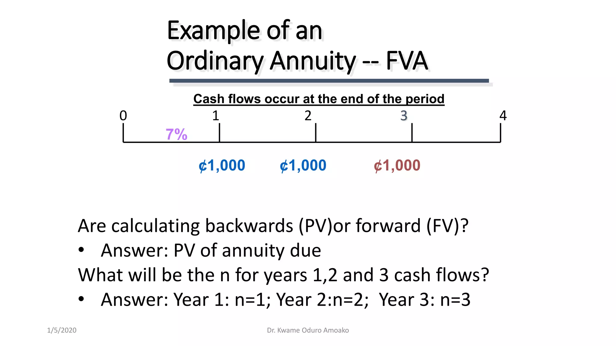 Example of an
Ordinary Annuity -- FVA
¢1,000 ¢1,000 ¢1,000
0 1 2 3 4
7%
Cash flows occur at the end of the period
Dr. Kwame Oduro Amoako1/5/2020
Are calculating backwards (PV)or forward (FV)?
• Answer: PV of annuity due
What will be the n for years 1,2 and 3 cash flows?
• Answer: Year 1: n=1; Year 2:n=2; Year 3: n=3
 