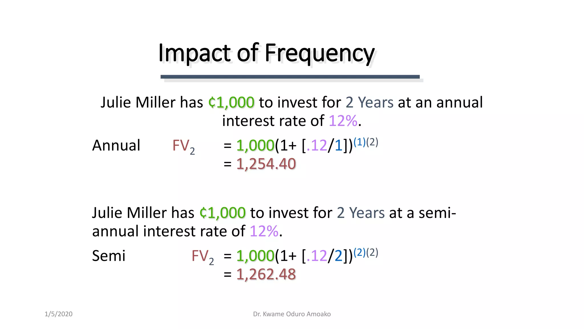 Julie Miller has ¢1,000 to invest for 2 Years at an annual
interest rate of 12%.
Annual FV2 = 1,000(1+ [.12/1])(1)(2)
= 1,254.40
Julie Miller has ¢1,000 to invest for 2 Years at a semi-
annual interest rate of 12%.
Semi FV2 = 1,000(1+ [.12/2])(2)(2)
= 1,262.48
Impact of Frequency
Dr. Kwame Oduro Amoako1/5/2020
 
