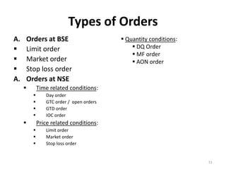 Order Type Ioc Rithmic Mba fm 02 - security analysis and portfolio---introduction | PPTX