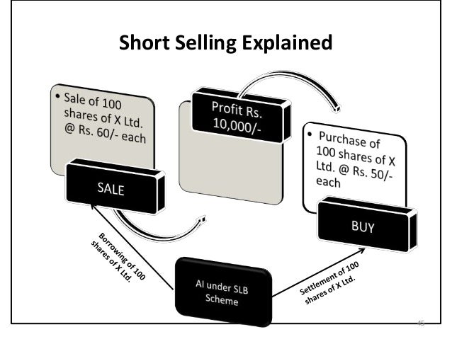 Scripless trading system