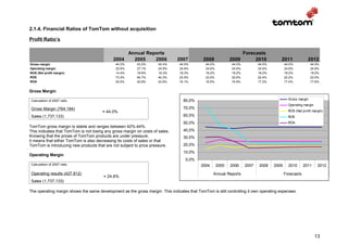 2.1.4. Financial Ratios of TomTom without acquisition

Profit Ratio’s

                                                      Annual Reports                                                 Forecasts
                                             2004       2005    2006           2007          2008            2009         2010         2011               2012
Gross margin                                  44.3%       43.2%       42.4%     44.0%         44.0%          44.0%          44.0%          44.0%            44.0%
Operating margin                              22.6%       27.1%       24.9%     24.6%         24.6%          24.6%          24.6%          24.6%            24.6%
ROS (Net profit margin)                       14.4%       19.9%       16.3%     18.3%         18.2%          18.2%          18.2%          18.2%            18.2%
ROE                                           73.3%       46.7%       40.3%     23.5%         23.0%          22.6%          22.4%          22.2%            22.0%
ROA                                           30.5%       30.8%       24.6%     16.1%         16.5%          16.9%          17.2%          17.4%            17.6%


Gross Margin

 Calculation of 2007 ratio                                                        80,0%                                                      Gross margin
                                                                                                                                             Operating margin
 Gross Margin (764,184)                                                           70,0%
                                       = 44.0%                                                                                               ROS (Net profit margin)
 Sales (1,737,133)                                                                60,0%                                                      ROE
                                                                                  50,0%                                                      ROA
TomTom gross margin is stable and ranges between 42%-44%.
This indicates that TomTom is not losing any gross margin on costs of sales.      40,0%
Knowing that the prices of TomTom products are under pressure,                    30,0%
it means that either TomTom is also decreasing its costs of sales or that
TomTom is introducing new products that are not subject to price pressure.        20,0%
                                                                                  10,0%
Operating Margin
                                                                                   0,0%
 Calculation of 2007 ratio                                                                 2004       2005   2006    2007   2008    2009     2010      2011      2012

 Operating results (427,812)                                                                      Annual Reports                           Forecasts
                                        = 24.6%
 Sales (1,737,133)

The operating margin shows the same development as the gross margin. This indicates that TomTom is still controlling it own operating expenses.




                                                                                                                                                                13
 