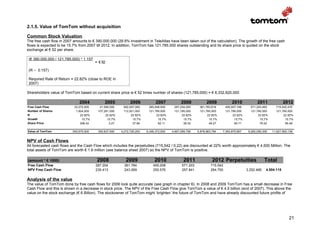 2.1.5. Value of TomTom without acquisition

Common Stock Valuation
The free cash flow in 2007 amounts to € 390.000.000 (29.9% investment in TeleAtlas have been taken out of the calculation). The growth of the free cash
flows is expected to be 15.7% from 2007 till 2012. In addition, TomTom has 121.785.000 shares outstanding and its share price is quoted on the stock
exchange at € 52 per share.

 (€ 390,000,000 / 121,785,000) * 1.157
                                         = € 52

 (R – 0.157)

 Required Rate of Return = 22.82% (close to ROE in
 2007)

Shareholders value of TomTom based on current share price is € 52 times number of shares (121,785,000) = € 6,332,820,000

                              2004            2005            2006            2007            2008            2009             2010             2011              2012
Free Cash Flow             33,272,000      21,590,000    262,937,000     390,546,000     287,204,293     361,783,618       455,007,746     571,203,465      715,542,470
Number of Shares            1,824,000     107,281,000    112,921,000     121,785,000     121,785,000     121,785,000       121,785,000     121,785,000      121,785,000
R                              22.82%          22.82%         22.82%          22.82%          22.82%          22.82%            22.82%          22.82%           22.82%
Growth                          15.7%           15.7%          15.7%           15.7%           15.7%           15.7%             15.7%           15.7%            15.7%
Share Price                    296.42            3.27          37.84           52.11           38.32           48.27             60.71           76.22            95.48

Value of TomTom           540,670,000     350,837,500   4,272,726,250   6,346,372,500   4,667,069,756   5,878,983,794   7,393,875,867     9,282,056,306   11,627,565,138


NPV of Cash Flows
All forecasted cash flows and the Cash Flow which includes the perpetuities (715,542 / 0,22) are discounted at 22% worth approximately € 4,500 Million. The
total assets of TomTom are worth € 1.9 million (see balance sheet 2007) so the NPV of TomTom is positive.

(amount * € 1000)                         2008             2009              2010              2011               2012 Perpetuities                  Total
Free Cash Flow                           287.204          361.784           455.008           571.203            715.542
NPV Free Cash Flow                       235.413          243.069           250.576           257.841            264.750                 3.252.466    4.504.115

Analysis of the value
The value of TomTom done by free cash flows for 2006 look quite accurate (see graph in chapter 6). In 2008 and 2009 TomTom has a small decrease in Free
Cash Flow and this is shown in a decrease in stock price. The NPV of the Free Cash Flow give TomTom a value of € 4.5 billion (end of 2007). This above the
value on the stock exchange (€ 6 Billion). The stockowner of TomTom might ‘brighten’ the future of TomTom and have already discounted future profits of




                                                                                                                                                                     21
 