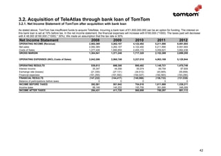 3.2. Acquisition of TeleAtlas through bank loan of TomTom
3.2.1. Net Income Statement of TomTom after acquisition with bank loan
As stated above, TomTom has insufficient funds to acquire TeleAtlas. Incurring a bank loan of €1,600,000,000 can be an option for funding. The interest on
this bank loan is set at 10% before tax. In the net income statement, the financial expenses will increase with €160,000 (*1000). The taxes paid will decrease
with € 48.000 (€160,000 (*1000) * 30%). We made an assumption that the tax rate is 30%
Net Income Statement                                           2008               2009               2010               2011               2012
OPERATING INCOME (Revenue)                                   2,582,369          3,262,107          4,122,492          5,211,890           6,591,693
Net sales                                                    2,582,369          3,262,107          4,122,492          5,211,890           6,591,693
Costs of Sales                                               1,277,428          1,890,859          2,405,172          3,059,621           3,892,438
GROSS MARGIN                                                 1,304,941          1,371,248          1,717,320          2,152,269           2,699,255

OPERATING EXPENSES (INCL.Costs of Sales)                     2,042,556          2,565,749          3,227,010          4,063,169           5,120,944

OPERATING RESULTS                                              539,813            696,358             895,482         1,148,721           1,470,749
Interest income                                                 35,347             44,306              55,574             69,754              87,609
Exchange rate (losses)                                        (21,330)           (27,131)            (34,512)           (43,905)            (55,858)
Financial expenses                                           (161,250)          (161,592)           (162,027)         (162,583)           (163,290)
FINANCIAL RESULTS                                            (147,232)          (144,417)           (140,966)         (136,733)           (131,538)
Balance of participations before taxes                               0                  0                   0                  0                   0
INCOME BEFORE TAXES                                            392,581            551,942             754,516         1,011,988           1,339,211
Income taxes                                                    98,149            140,222             193,706           261,690             348,099
INCOME AFTER TAXES                                             294,431            411,720             560,809           750,297             991,113




                                                                                                                                                             42
 