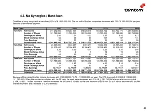 4.3. No Synergies / Bank loan
TeleAtlas is being bought with a bank loan (10%) of € 1,600.000.000. The net profit of the two companies decreases with 70% * € 160,000,000 per year
because of the interest payment.

Bank Loan                                          2007              2008              2009              2010              2011              2012
TomTom Net Income                          317.242.000       403.387.664       513.828.716       654.506.752       833.700.171     1.061.953.865
          Number of Shares                 121.785.000       121.785.000       121.785.000       121.785.000       121.785.000       121.785.000
          Earnings per share                       2,60              3,31             4,22              5,37              6,85               8,72
          Stock Exchange Value                       52                66               84               107               137               174
          Price Earnings                             20                20               20                20                20                 20
          Shareholders Value             6.344.840.000     8.067.753.270    10.276.574.320    13.090.135.037    16.674.003.414    21.239.077.294
TeleAtlas Net Income                        24.365.000         3.043.457         9.891.271        18.302.668        28.597.268        41.158.916
          Number of Shares                  92.306.432        92.306.432        92.306.432        92.306.432        92.306.432        92.306.432
          Earnings per share                       0,26              0,03             0,11              0,20              0,31               0,45
          Stock Exchange Value                       17                 2                7                12                19                 28
          Price Earnings                             63                62               62                62                62                 62
          Shareholders Value             1.529.940.862       188.694.342       613.258.783     1.134.765.430     1.773.030.604     2.551.852.788
TakeOver Net Income                        229.607.000       294.431.121       411.719.987       560.809.420       750.297.439       991.112.781
          Number of Shares                 121.785.000       121.785.000       121.785.000       121.785.000       121.785.000       121.785.000
          Earnings per share                       1,89              2,42             3,38              4,60              6,16               8,14
          Stock Exchange Value                       37                48               67                91               122               161
          Price Earnings                      19,77017          19,77017          19,77017          19,77017          19,77017          19,77017
          Shareholders Value             4.539.368.865     5.820.952.593     8.139.773.129    11.087.296.210    14.833.506.086    19.594.465.753
          Difference                    (3.335.411.997)   (2.435.495.020)   (2.750.059.975)   (3.137.604.257)   (3.613.527.932)   (4.196.464.329)

Because of the interest the Net Income decreases with €160,000,000 * 0,70 = €112,000,000 per year. The EPS drops with 0.91965 (€ 112.000.000 /
121,785,000). When this number is multiplied with the PE ratio, the stock value decreases with € 18.18 (* 121,785,000 shares) which amounts to €
2.214,231,603. The Net Income of TeleAtlas increases the EPS with 0.201880. So the total decrease of EPS from 2.6 to 1.89 is a decrease of 0.91 (Net
Interest Payment) and a increase of 0.20 (TeleAtlas)




                                                                                                                                                       48
 