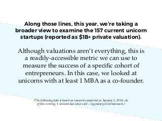 Along those lines, this year, we’re taking a
broader view to examine the 157 current unicorn
startups (reported as $1B+ private valuation).
Although valuations aren’t everything, this is
a readily-accessible metric we can use to
measure the success of a speciﬁc cohort of
entrepreneurs. In this case, we looked at
unicorns with at least 1 MBA as a co-founder.
(The following data is based on research completed on January 1, 2016. As
of this writing, 1 unicorn has since sold – Legendary Entertainment.)
 