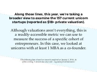 The Truth About MBA-Founded Startup Unicorns - NextView Slide 8