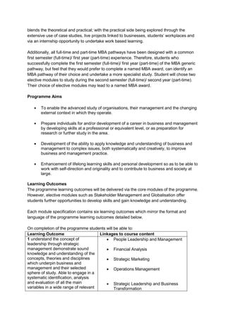 blends the theoretical and practical; with the practical side being explored through the
extensive use of case studies, live projects linked to businesses, students’ workplaces and
via an internship opportunity to undertake work based learning.

Additionally, all full-time and part-time MBA pathways have been designed with a common
first semester (full-time)/ first year (part-time) experience. Therefore, students who
successfully complete the first semester (full-time)/ first year (part-time) of the MBA generic
pathway, but feel that they would prefer to complete a named MBA award, can identify an
MBA pathway of their choice and undertake a more specialist study. Student will chose two
elective modules to study during the second semester (full-time)/ second year (part-time).
Their choice of elective modules may lead to a named MBA award.

Programme Aims

       To enable the advanced study of organisations, their management and the changing
       external context in which they operate.

       Prepare individuals for and/or development of a career in business and management
       by developing skills at a professional or equivalent level, or as preparation for
       research or further study in the area.

       Development of the ability to apply knowledge and understanding of business and
       management to complex issues, both systematically and creatively, to improve
       business and management practice.

       Enhancement of lifelong learning skills and personal development so as to be able to
       work with self-direction and originality and to contribute to business and society at
       large.

Learning Outcomes
The programme learning outcomes will be delivered via the core modules of the programme.
However, elective modules such as Stakeholder Management and Globalisation offer
students further opportunities to develop skills and gain knowledge and understanding.

Each module specification contains six learning outcomes which mirror the format and
language of the programme learning outcomes detailed below.

On completion of the programme students will be able to:
Learning Outcome                      Linkages to course content
1 understand the concept of                  People Leadership and Management
leadership through strategic
management demonstrate sound                 Financial Analysis
knowledge and understanding of the
concepts, theories and disciplines           Strategic Marketing
which underpin business and
management and their selected                Operations Management
sphere of study. Able to engage in a
systematic identification, analysis
and evaluation of all the main               Strategic Leadership and Business
variables in a wide range of relevant        Transformation
 