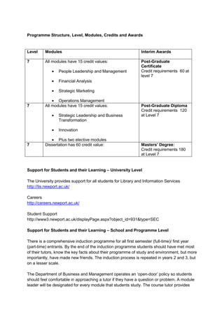 Programme Structure, Level, Modules, Credits and Awards


Level     Modules                                              Interim Awards

7         All modules have 15 credit values:                   Post-Graduate
                                                               Certificate
                 People Leadership and Management              Credit requirements 60 at
                                                               level 7
                 Financial Analysis

                 Strategic Marketing

                 Operations Management
7         All modules have 15 credit values:                   Post-Graduate Diploma
                                                               Credit requirements 120
                 Strategic Leadership and Business             at Level 7
                 Transformation

                 Innovation

                 Plus two elective modules
7         Dissertation has 60 credit value:                    Masters’ Degree:
                                                               Credit requirements 180
                                                               at Level 7


Support for Students and their Learning – University Level

The University provides support for all students for Library and Information Services
http://lis.newport.ac.uk/

Careers
http://careers.newport.ac.uk/

Student Support
http://www3.newport.ac.uk/displayPage.aspx?object_id=931&type=SEC

Support for Students and their Learning – School and Programme Level

There is a comprehensive induction programme for all first semester (full-time)/ first year
(part-time) entrants. By the end of the induction programme students should have met most
of their tutors, know the key facts about their programme of study and environment, but more
importantly, have made new friends. The induction process is repeated in years 2 and 3, but
on a lesser scale.

The Department of Business and Management operates an ‘open-door’ policy so students
should feel comfortable in approaching a tutor if they have a question or problem. A module
leader will be designated for every module that students study. The course tutor provides
 