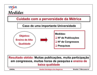 Medidas
         Cuidado com a perversidade da Métrica
              Caso de uma importante Universidade

                                              Medidas:
           Objetivo:
                                                  Nº de Publicações
         Ensino de Alta
                                                  Nº de Congressos
           Qualidade
                                                  Pesquisas



Resultado obtido: Muitas publicações, muita participação
 em congressos, muitas horas de pesquisa e ensino de
                    baixa qualidade
UNISAL                    Gestão Estratégica dos Negócios     Nivaldo T. Marcusso100
 