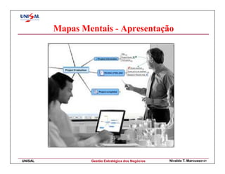 Mapas Mentais - Apresentação




UNISAL           Gestão Estratégica dos Negócios   Nivaldo T. Marcusso121
 