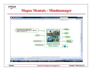 Mapas Mentais - Mindmanager




UNISAL           Gestão Estratégica dos Negócios   Nivaldo T. Marcusso122
 