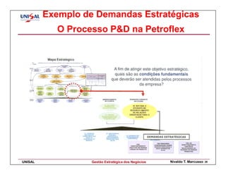Exemplo de Demandas Estratégicas
           O Processo P&D na Petroflex




UNISAL             Gestão Estratégica dos Negócios   Nivaldo T. Marcusso   26
 