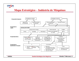 Mapa Estratégico – Indústria de Máquinas




UNISAL                Gestão Estratégica dos Negócios   Nivaldo T. Marcusso   32
 