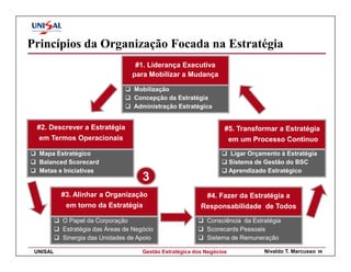 Princípios da Organização Focada na Estratégia
                                  #1. Liderança Executiva
                                 para Mobilizar a Mudança

                                  Mobilização
                                  Concepção da Estratégia
                                  Administração Estratégica


 #2. Descrever a Estratégia                                        #5. Transformar a Estratégia
  em Termos Operacionais                                               em um Processo Contínuo
  Mapa Estratégico                                                     Ligar Orçamento à Estratégia
  Balanced Scorecard                                                   Sistema de Gestão do BSC
  Metas e Iniciativas                                                  Aprendizado Estratégico
                                     3
          #3. Alinhar a Organização                         #4. Fazer da Estratégia a
           em torno da Estratégia                         Responsabilidade de Todos
          O Papel da Corporação                             Consciência da Estratégia
          Estratégia das Áreas de Negócio                   Scorecards Pessoais
          Sinergia das Unidades de Apoio                    Sistema de Remuneração

 UNISAL                              Gestão Estratégica dos Negócios              Nivaldo T. Marcusso   58
 