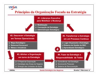 Princípios da Organização Focada na Estratégia
                                 #1. Liderança Executiva
                                para Mobilizar a Mudança

                                 Mobilização
                                 Concepção da Estratégia
                                 Administração Estratégica


#2. Descrever a Estratégia                                        #5. Transformar a Estratégia
 em Termos Operacionais                                               em um Processo Contínuo
 Mapa Estratégico                                                     Ligar Orçamento à Estratégia
 Balanced Scorecard                                                   Sistema de Gestão do BSC
 Metas e Iniciativas                                                  Aprendizado Estratégico
                                                          4
         #3. Alinhar a Organização                         #4. Fazer da Estratégia a
          em torno da Estratégia                         Responsabilidade de Todos
         O Papel da Corporação                             Consciência da Estratégia
         Estratégia das Áreas de Negócio                   Scorecards Pessoais
         Sinergia das Unidades de Apoio                    Sistema de Remuneração

UNISAL                              Gestão Estratégica dos Negócios              Nivaldo T. Marcusso   60
 