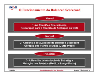 O Funcionamento do Balanced Scorecard

                               Mensal

                   1- As Reuniões Operacionais
          Preparação para a Reunião de Avaliação do BSC


                               Mensal

         2- A Reunião de Avaliação do Balanced Scorecard
             Geração dos Planos de Ação (Curto Prazo)


                            Trimestral

             3- A Reunião de Avaliação da Estratégia
           Geração dos Projetos (Médio e Longo Prazo)

UNISAL                  Gestão Estratégica dos Negócios   Nivaldo T. Marcusso   64
 