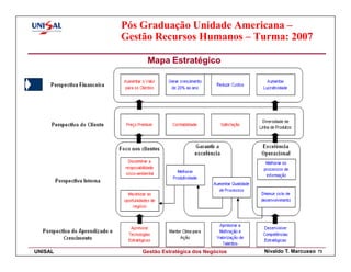 Pós Graduação Unidade Americana –
         Gestão Recursos Humanos – Turma: 2007

              Mapa Estratégico




UNISAL       Gestão Estratégica dos Negócios   Nivaldo T. Marcusso   73
 