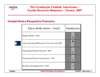 Pós Graduação Unidade Americana –
                Gestão Recursos Humanos – Turma: 2007


Cockpit Geral e Perspectiva Financeira




 UNISAL                   Gestão Estratégica dos Negócios   Nivaldo T. Marcusso   74
 