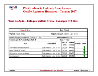 Pós Graduação Unidade Americana –
            Gestão Recursos Humanos – Turma: 2007


Plano de Ação – Estoque Matéria Prima - Eucalipto <=2 dias




 UNISAL                   Gestão Estratégica dos Negócios   Nivaldo T. Marcusso   77
 