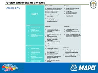 Gestão estratregica de projectos
Análise SWOT

.

 