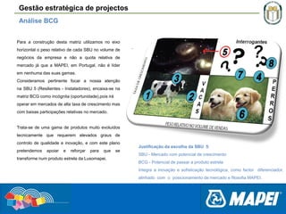 Gestão estratégica de projectos
Análise BCG
Para a construção desta matriz utilizamos no eixo
horizontal o peso relativo de cada SBU no volume de

.

negócios da empresa e não a quota relativa de
mercado já que a MAPEI, em Portugal, não é líder
em nenhuma das suas gamas.
Consideramos pertinente focar a nossa atenção
na SBU 5 (Resilientes - Instaladores), encaixa-se na
matriz BCG como incógnita (oportunidade),pois irá
operar em mercados de alta taxa de crescimento mas
com baixas participações relativas no mercado.

Trata-se de uma gama de produtos muito evoluídos
tecnicamente que requerem elevados graus de
controlo de qualidade e inovação, e com este plano
pretendemos

apoiar

e

reforçar

para

que

transforme num produto estrela da Lusomapei.

se

Justificação da escolha da SBU 5:
SBU - Mercado com potencial de crescimento
BCG - Potencial de passar a produto estrela
Integra a inovação e sofisticação tecnológica, como factor diferenciador,
alinhado com o posicionamento de mercado e filosofia MAPEI.

 
