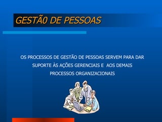 GESTÃ0 DE PESSOAS OS PROCESSOS DE GESTÃO DE PESSOAS SERVEM PARA DAR SUPORTE ÀS AÇÕES GERENCIAIS E  AOS DEMAIS PROCESSOS ORGANIZACIONAIS 