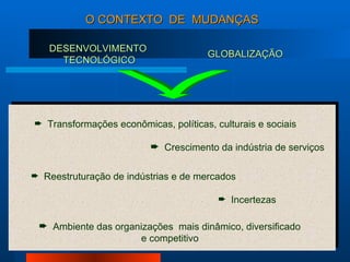 DESENVOLVIMENTO  TECNOLÓGICO GLOBALIZAÇÃO Transformações econômicas, políticas, culturais e sociais Crescimento da indústria de serviços Reestruturação de indústrias e de mercados Incertezas Ambiente das organizações  mais dinâmico, diversificado e competitivo O CONTEXTO  DE  MUDANÇAS 