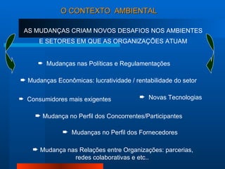 Mudanças nas Políticas e Regulamentações Novas Tecnologias Mudanças no Perfil dos Fornecedores Consumidores mais exigentes Mudança no Perfil dos Concorrentes/Participantes   AS MUDANÇAS CRIAM NOVOS DESAFIOS NOS AMBIENTES E SETORES EM QUE AS ORGANIZAÇÕES ATUAM Mudança nas Relações entre Organizações: parcerias, redes colaborativas e etc..  Mudanças Econômicas: lucratividade / rentabilidade do setor O CONTEXTO  AMBIENTAL 