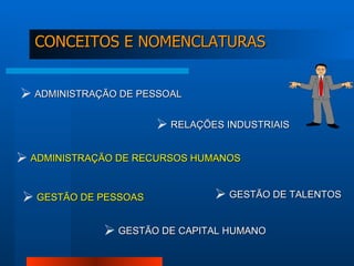 CONCEITOS E NOMENCLATURAS ADMINISTRAÇÃO DE PESSOAL RELAÇÕES INDUSTRIAIS ADMINISTRAÇÃO DE RECURSOS HUMANOS GESTÃO DE PESSOAS GESTÃO DE TALENTOS GESTÃO DE CAPITAL HUMANO 