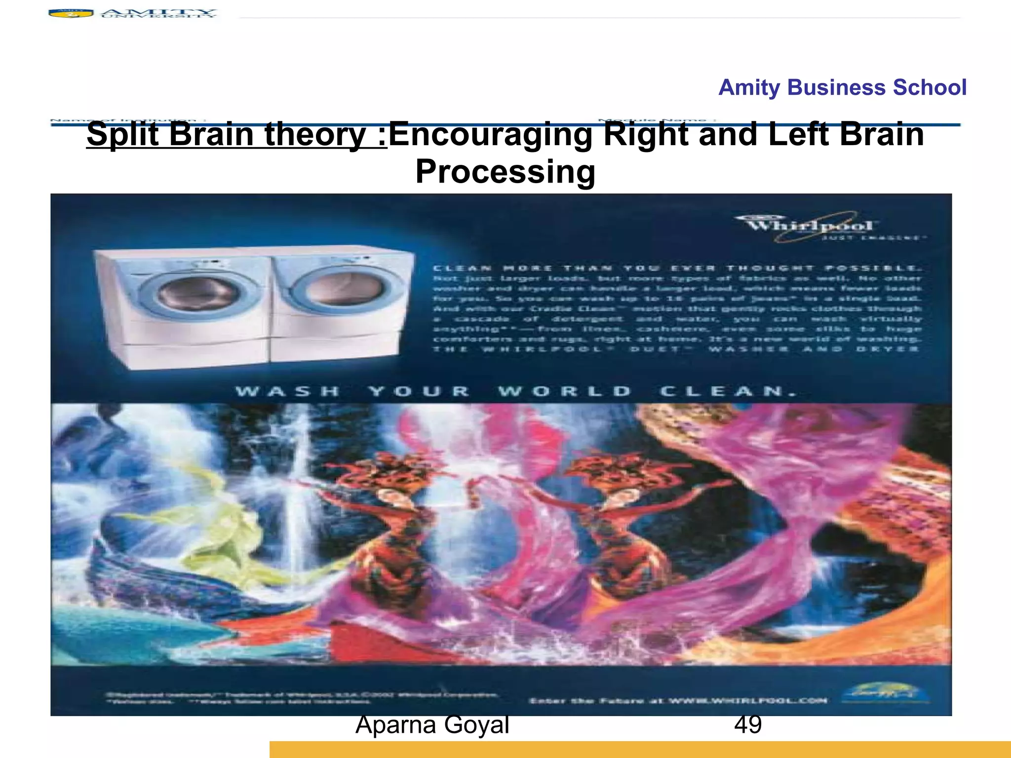 Split Brain theory : Encouraging Right and Left Brain Processing Aparna Goyal 