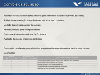 Controle da aquisição

Atitudes e Fiscalização que serão adotadas para administrar a aquisição (mínimo de 5 itens).

Análise de documentação dos profissionais indicados pela contratada

Medição das entregas parciais do contrato

Reunião periódica para acompanhamento

Comprovação de sustentabilidade da Contratada

Avaliação de risco de imagem da contratada



Como serão os relatórios para administrar a aquisição (fornecer o template e explicar cada campo).

Via checklist:
        Avaliado          Resultado (se Sim)
                                                                               Itens a serem validados / conferidos
  Sim              Não   Atende     Não atende
                                                 Análise de documentação dos profissionais indicados pela contratada
                                                 Medição das entregas parciais do contrato
                                                 Reunião periódica para acompanhamento
                                                 Comprovação de sustentabilidade da Contratada
                                                 Avaliação de risco de imagem da contratada
 