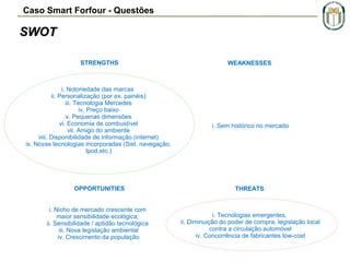 Caso Smart Forfour - Questões

SWOT
STRENGTHS

i. Notoriedade das marcas
ii. Personalização (por ex. painéis)
iii. Tecnologia Mercedes
iv. Preço baixo
v. Pequenas dimensões
vi. Economia de combustível
vii. Amigo do ambiente
viii. Disponibilidade de informação (internet)
ix. Novas tecnologias incorporadas (Sist. navegação,
Ipod,etc.)

WEAKNESSES

i. Sem histórico no mercado

OPPORTUNITIES

THREATS

i. Nicho de mercado crescente com
maior sensibilidade ecológica;
ii. Sensibilidade / aptidão tecnológica
iii. Nova legislação ambiental
iv. Crescimento da população

i. Tecnologias emergentes,
ii. Diminuição do poder de compra, legislação local
contra a circulação automóvel
iv. Concorrência de fabricantes low-cost

 