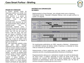 Caso Smart Forfour - Briefing

PRAZER DE CONDUÇÃO
O Forfour garante níveis de
segurança passiva de acordo com
os padrões da DaimlerChrysler
neste domínio e o prazer de
condução será outro dos seus
trunfos,
fruto
de
um
comportamento
dinâmico
anunciado como divertido, ao nível
do proporcionado pelos roadster e
roadster-coupé.
Para
tal
concorrerão factores como o
reduzido rolamento da carroçaria (a
suspensão conta com uma afinação
firme, com 170 mm de curso na
frente e 180 mm atrás, mas sem
por em causa o conforto), as vias
largas (1460 mm na frente, 1445
mm atrás) ou o peso abaixo dos
1000 kg, o que se traduz numa
relação peso/potência de apenas 9
kg/cv na versão 1.5.
Os mais aguerridos poderão ainda
optar
pelo
Sport
Package
(disponível para todas as versões),
onde se incluem volante e punho da
caixa em pele, suspensão rebaixada
e jantes 6 1/2Jx16" com pneus
205/45 – de série, as versões pulse
montam jantes 5 1/2Jx14" (excepto
a 1.5, equipada com jantes 5
1/2Jx15" e pneus 195/55), as
passion recorrem a jantes 6Jx15" e
pneus 195/50. E a smart promete
mesmo convencer os mais cépticos

HISTÓRICO DA COMUNICAÇÃO
DA MARCA
Relativamente à a Smart Portugal , tem utilizado meios como a Imprensa,
Publicidade Exterior, Televisão e Relações Públicas, como se pode verificar no
quadro em seguida.

Os investimentos publicitários em 2003, segundo a Marktest , ultrapassaram
os 2.000.000 € (preços de tabela), sendo a imprensa e a televisão os meios
onde se investiram as maiores verbas.
Posteriormente a Smart proporciona aos seus clientes a opção de adquirir
acessórios da linha de produtos publicitários Smartcare e Smartware.
Progressivamente atenuou-se o radicalismo inovador do perfil de distribuição
da marca smart. A estética associada ao ponto de venda smart já não
apresenta um carácter tão ostentatório, sendo abandonada a ideia de 24
existirem as características “torres” nos stands de vendas, que foi algo de
extrema inovação na distribuição da marca smart.

 