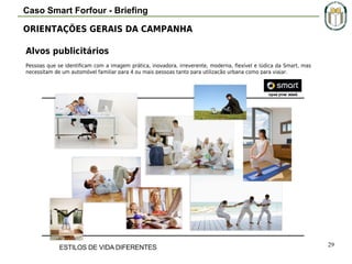 Caso Smart Forfour - Briefing
ORIENTAÇÕES GERAIS DA CAMPANHA
Alvos publicitários
Pessoas que se identificam com a imagem prática, inovadora, irreverente, moderna, flexível e lúdica da Smart, mas
necessitam de um automóvel familiar para 4 ou mais pessoas tanto para utilização urbana como para viajar.

29

 