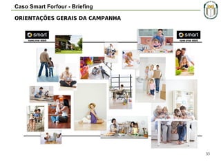 Caso Smart Forfour - Briefing
ORIENTAÇÕES GERAIS DA CAMPANHA

33

 