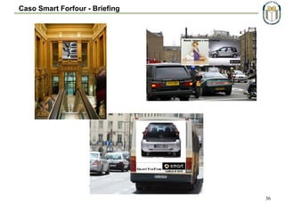 Caso Smart Forfour - Briefing

Mamã, chegou o novo ForFour

36

 